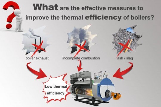 Improve Industrial Boilers Thermal Efficiency