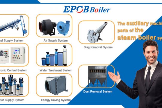 Steam Boiler System Selection (Part2)