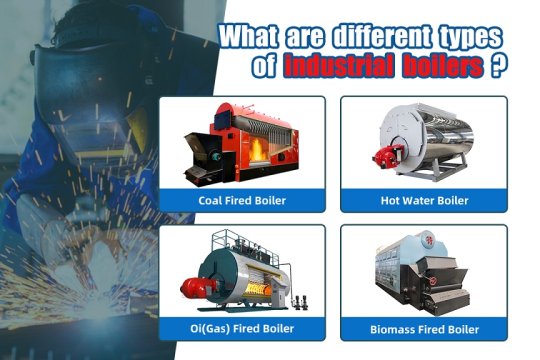 What Are Different Types Of Industrial Boilers?