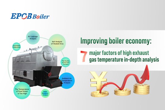 Improving Boiler Economy:  7 Major Factors of High Exhaust Gas Temperature In-depth Analysis 