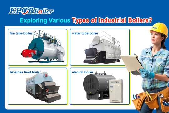 Exploring Various Types of Industrial Boilers